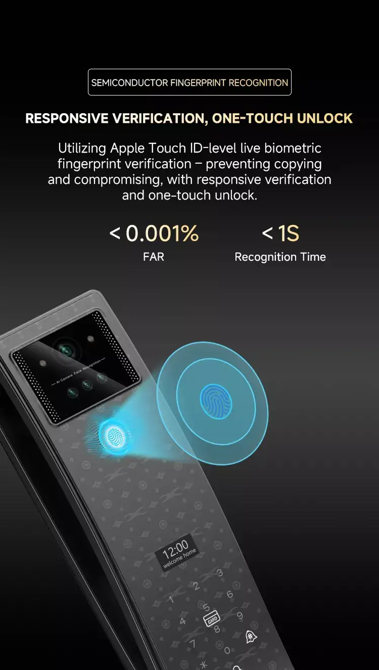 AI Smart Door Lock Levana