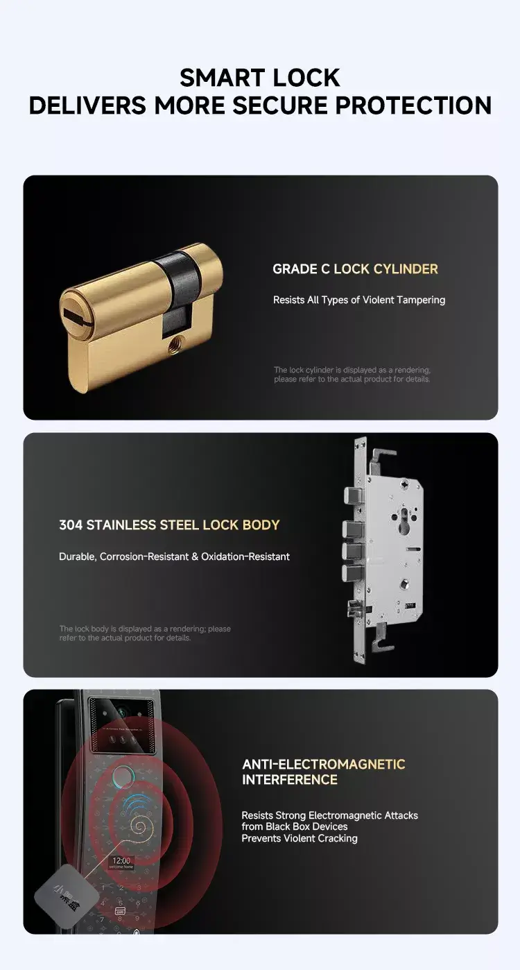 AI Smart Door Lock Levana