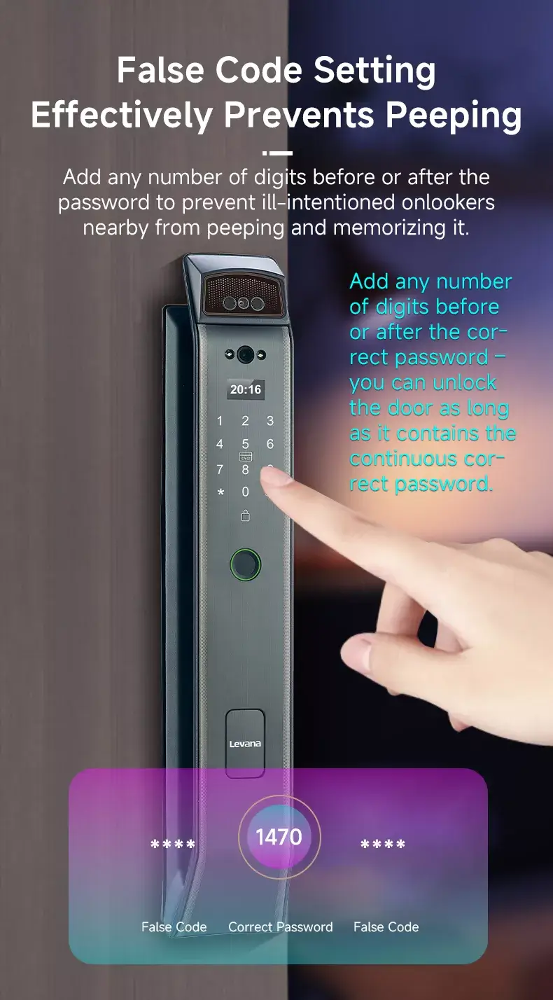 Levana AI Smart 15 MG