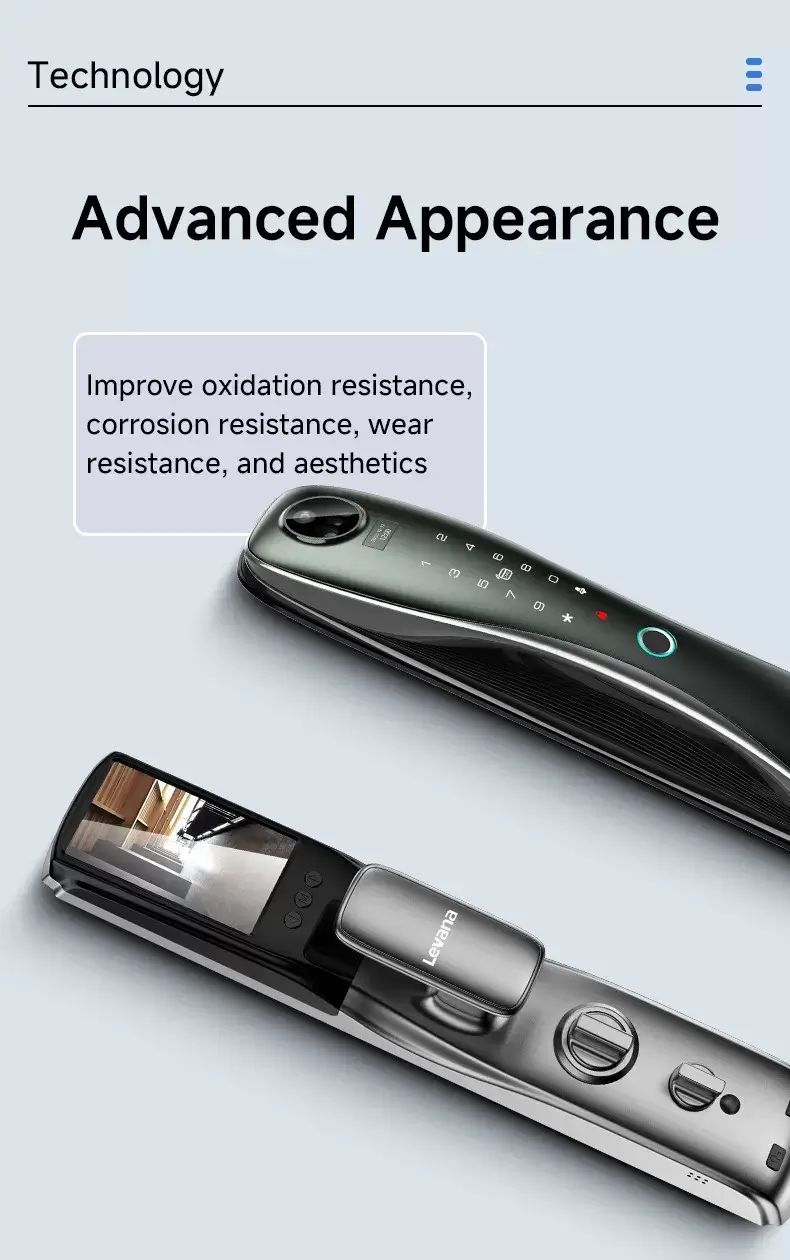 AI Smart Door Lock Levana